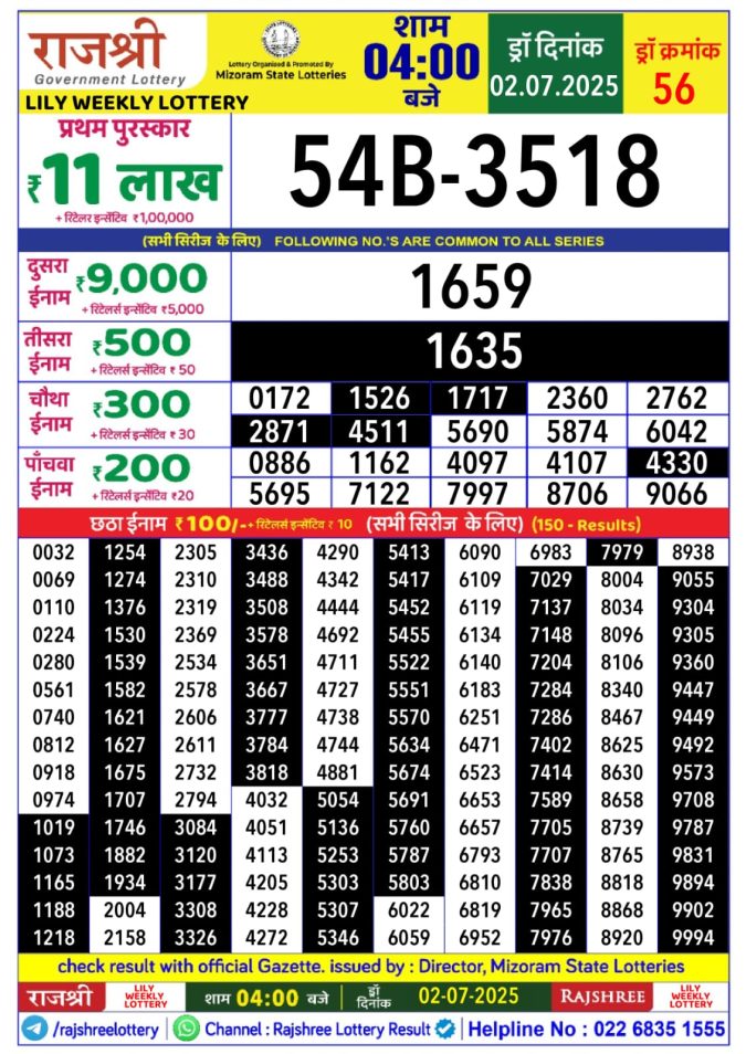 Rajshree Lottery Result Today