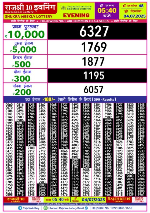 Rajshree Lottery Result Today