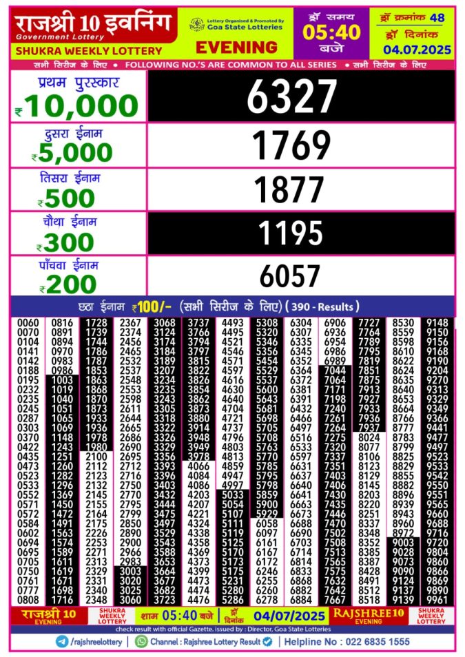 Rajshree Lottery Result Today