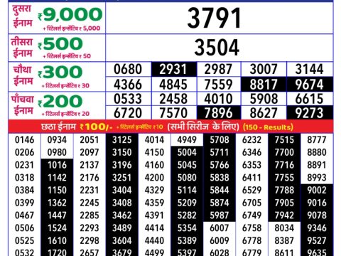 Rajshree Lottery Result Today