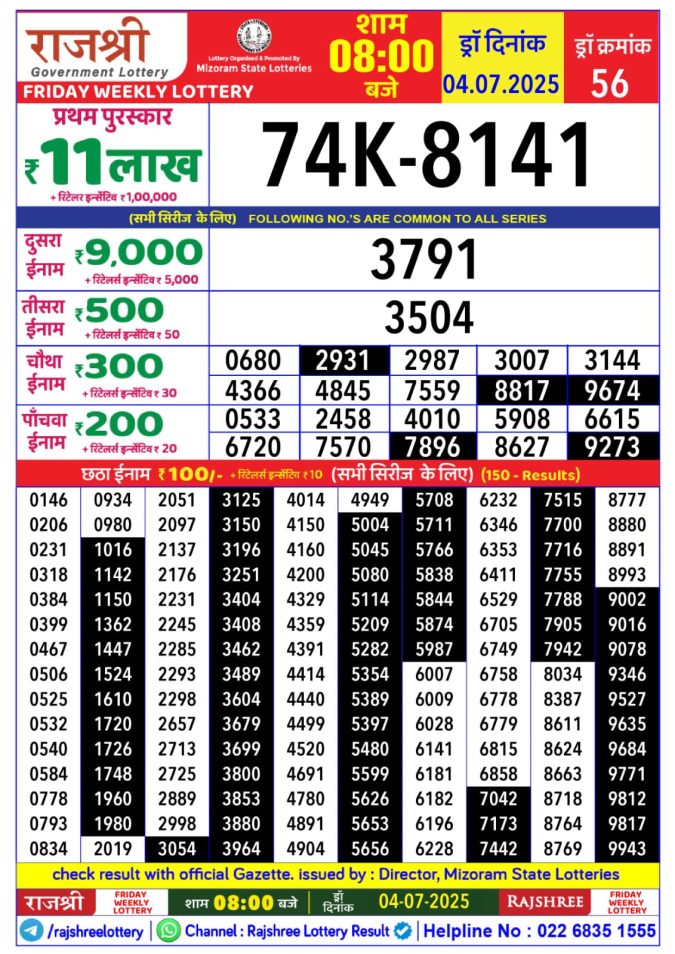 Rajshree Lottery Result Today