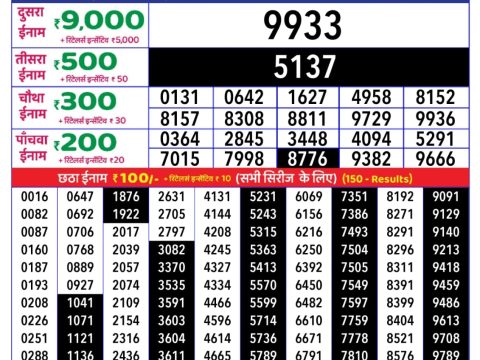 Rajshree Lottery Result Today