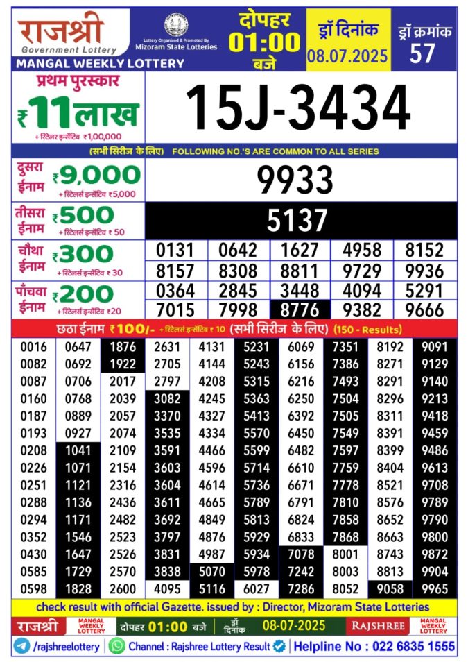 Rajshree Lottery Result Today