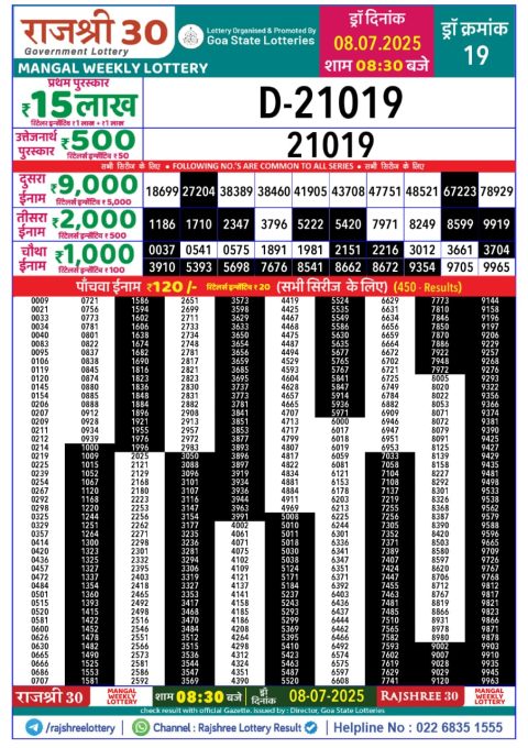 Rajshree Lottery Result Today