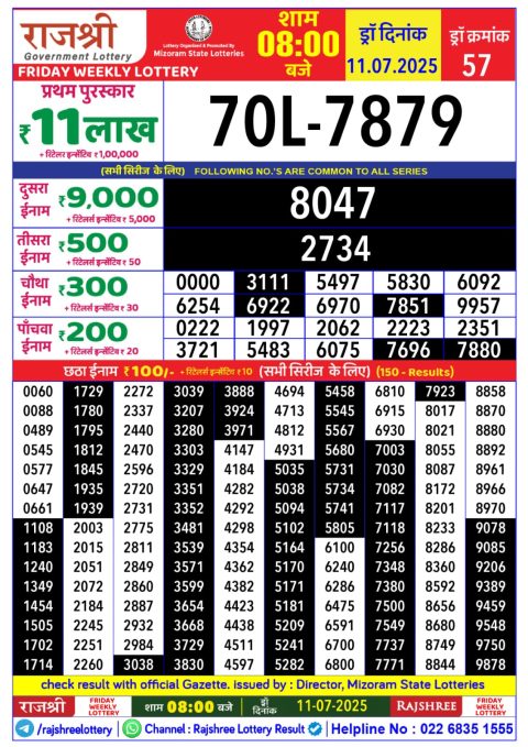 Rajshree Lottery Result Today