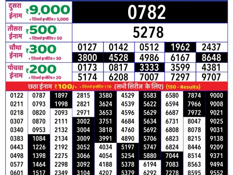 Rajshree Lottery Result Today