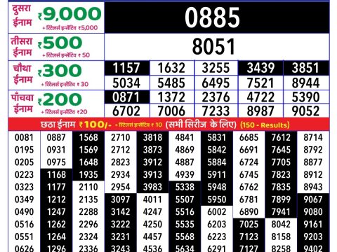 Rajshree Lottery Result Today