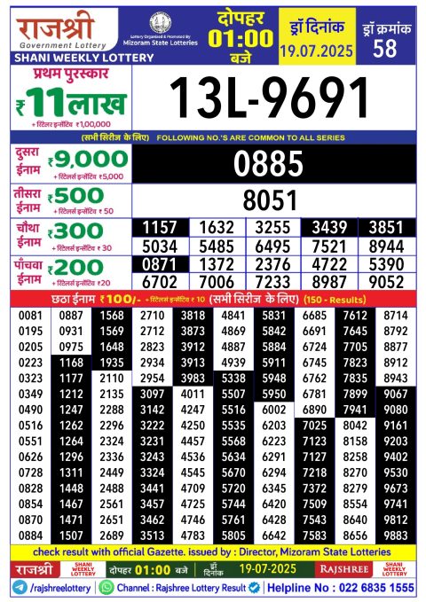 Rajshree Lottery Result Today