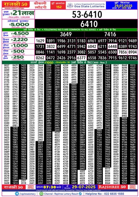 Rajshree Lottery Result Today