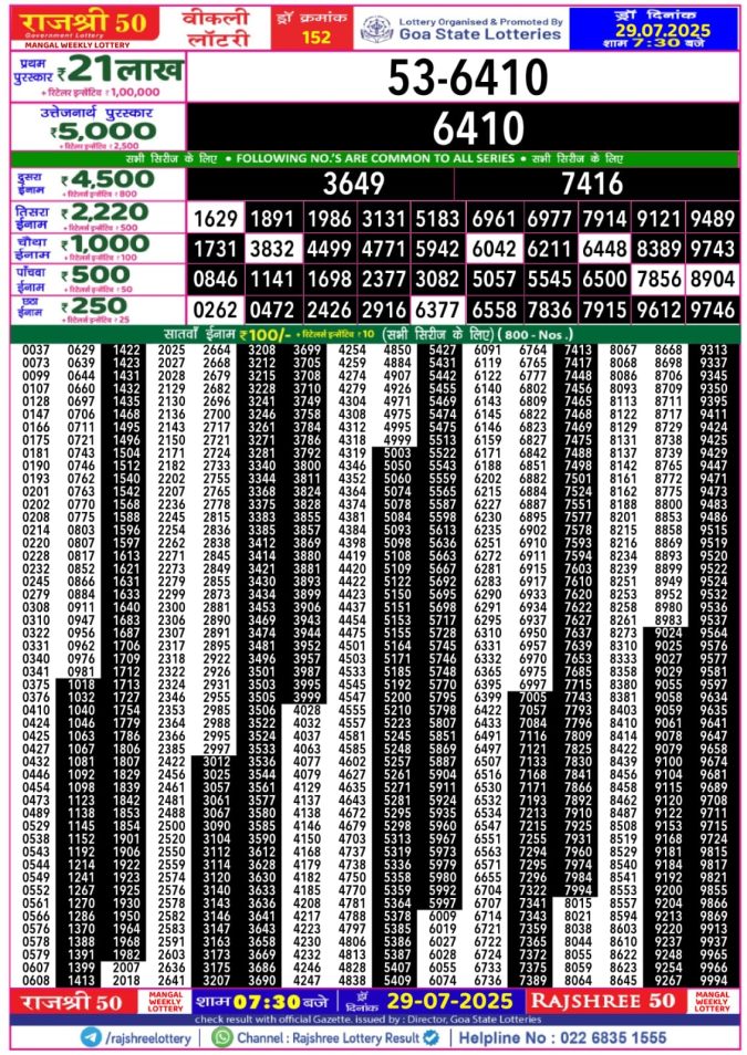 Rajshree Lottery Result Today