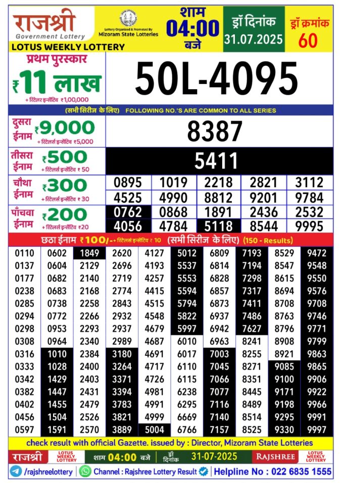Rajshree Lottery Result Today