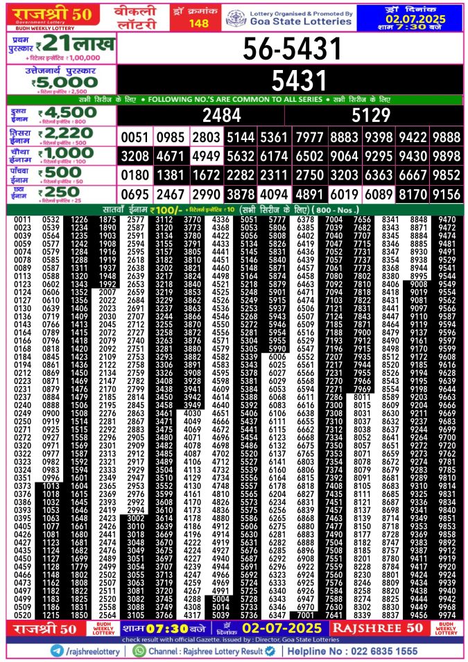 Rajshree Lottery Result Today