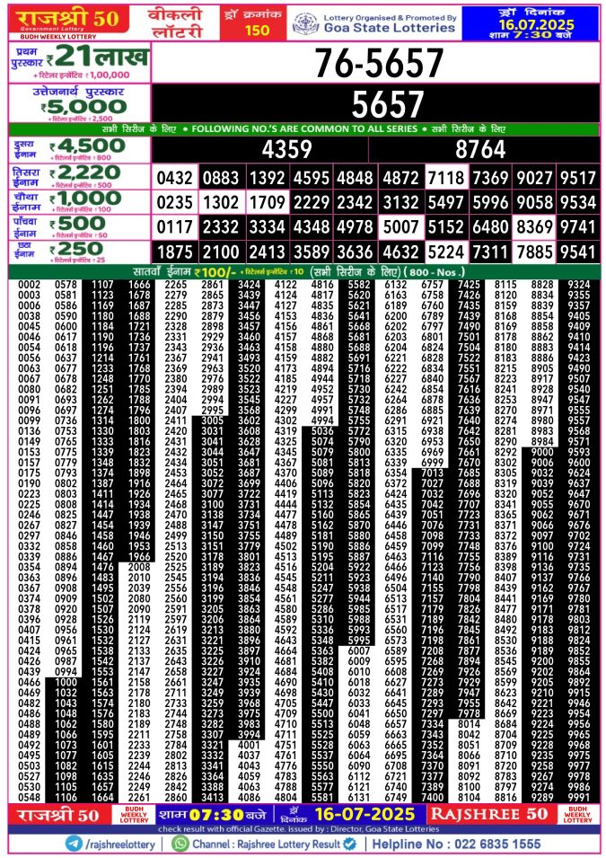 Rajshree Lottery Result Today