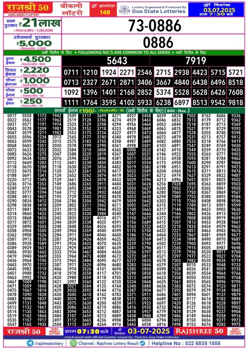 Rajshree Lottery Result Today