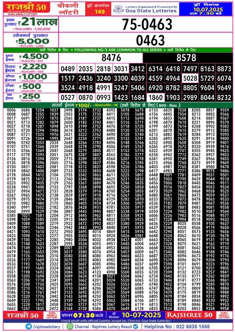 Rajshree Lottery Result Today