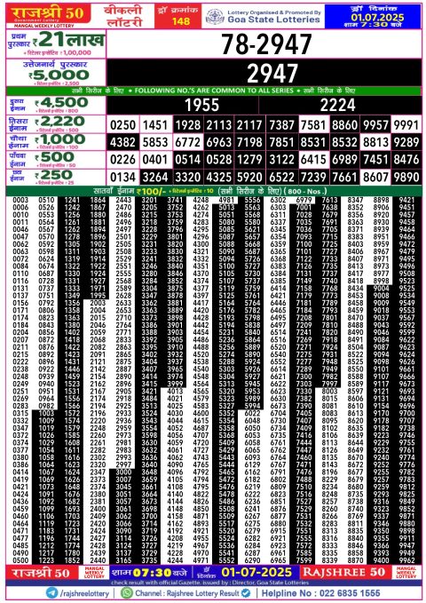 Rajshree Lottery Result Today