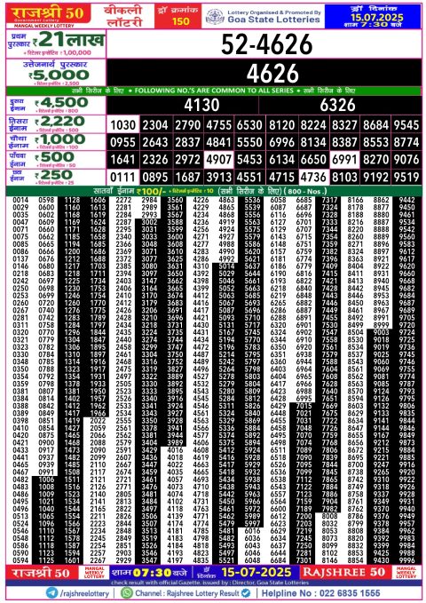 Rajshree Lottery Result Today