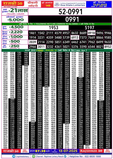 Rajshree Lottery Result Today