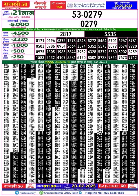 Rajshree Lottery Result Today