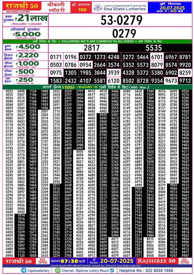 Rajshree Lottery Result Today