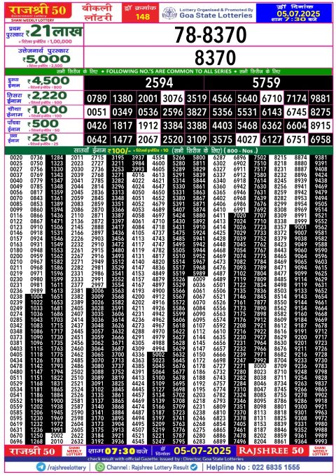 Rajshree Lottery Result Today