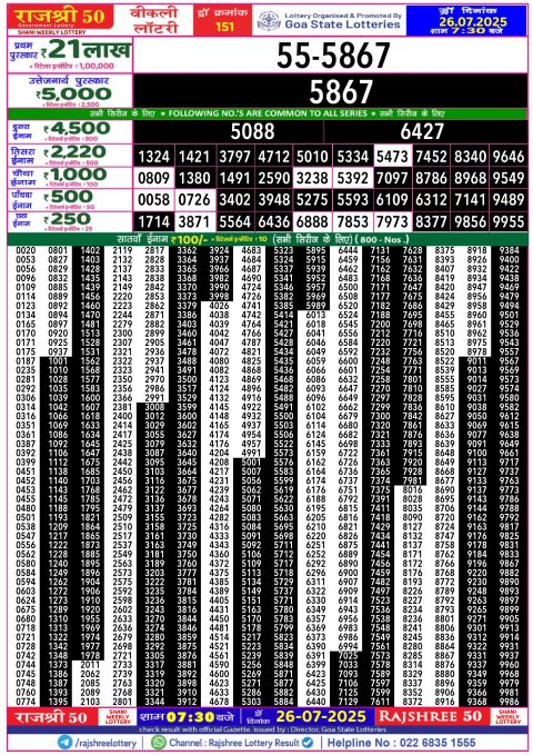 Rajshree Lottery Result Today