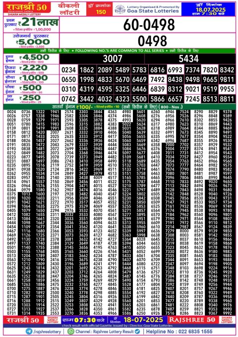 Rajshree Lottery Result Today