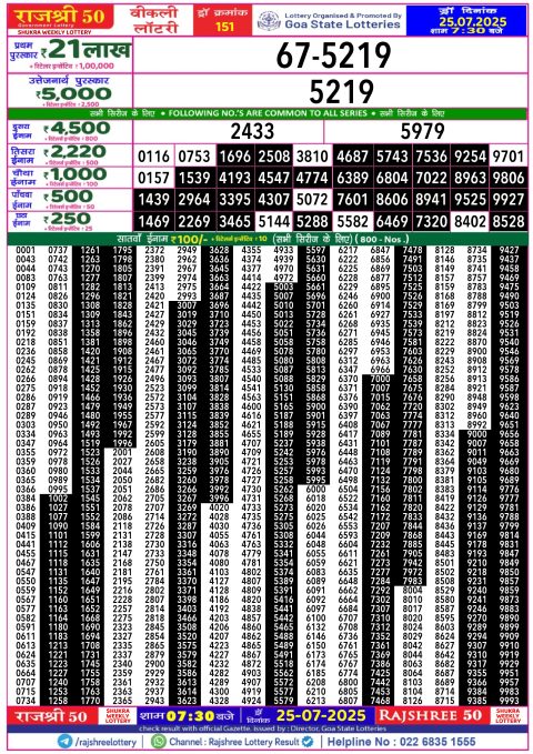 Rajshree Lottery Result Today