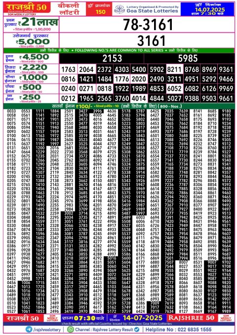 Rajshree Lottery Result Today