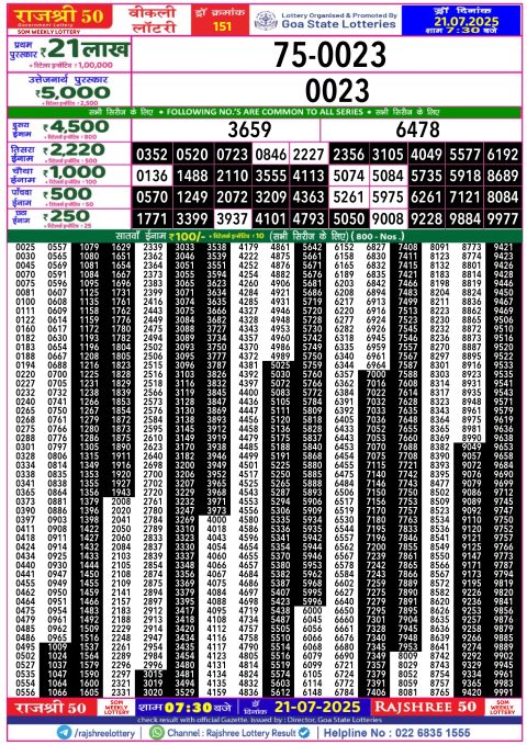 Rajshree Lottery Result Today