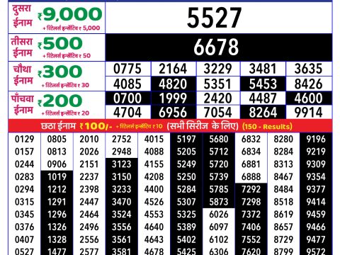 Rajshree Lottery Result Today