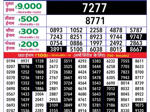 Rajshree Lottery Result Today
