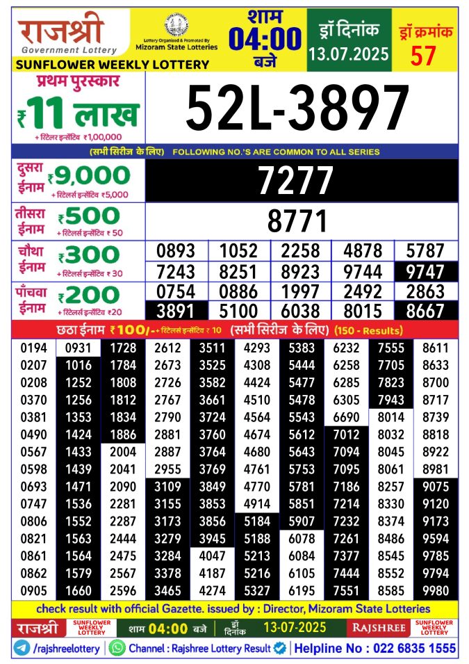 Rajshree Lottery Result Today