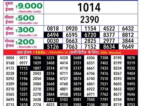 Rajshree Lottery Result Today