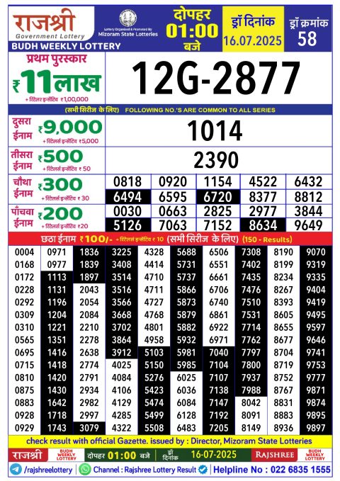 Rajshree Lottery Result Today