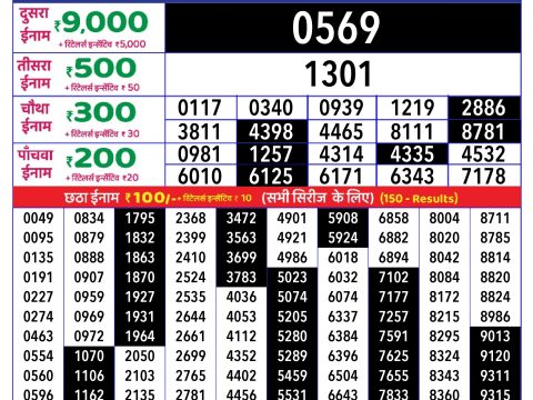 Rajshree Lottery Result Today