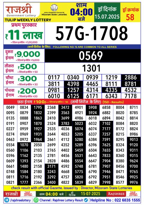 Rajshree Lottery Result Today