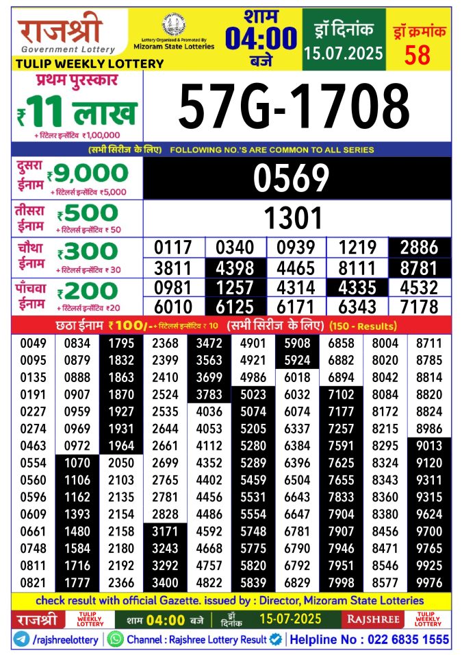 Rajshree Lottery Result Today