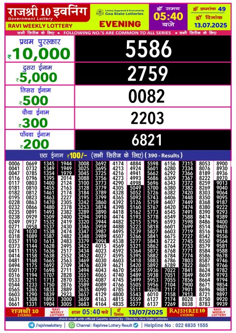 Rajshree Lottery Result Today