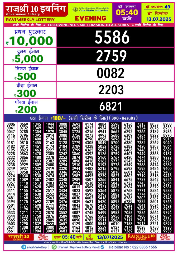 Rajshree Lottery Result Today