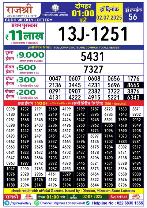 Rajshree Lottery Result Today