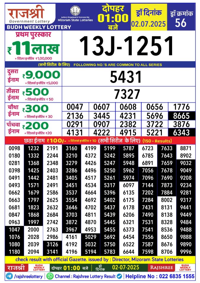 Rajshree Lottery Result Today