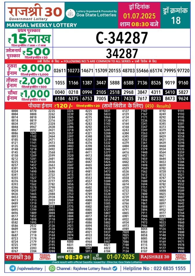 Rajshree Lottery Result Today
