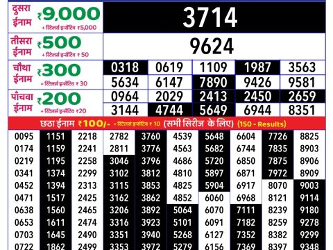 Rajshree Lottery Result Today