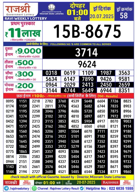 Rajshree Lottery Result Today