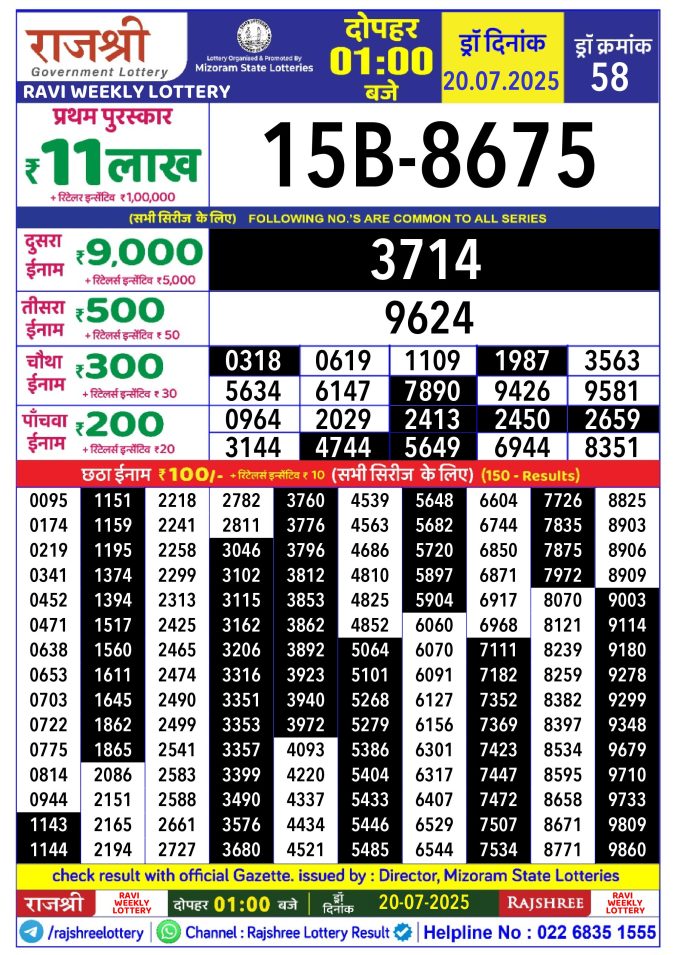 Rajshree Lottery Result Today