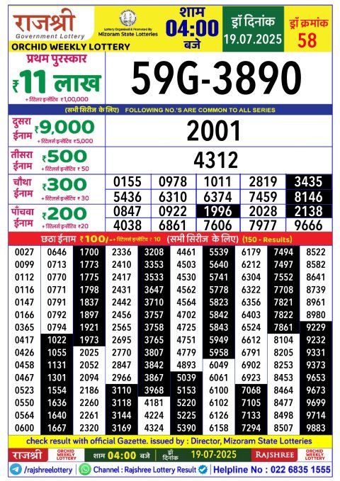 Rajshree Lottery Result Today