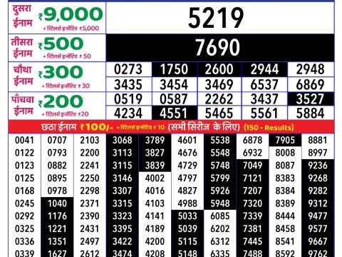 Rajshree Lottery Result Today