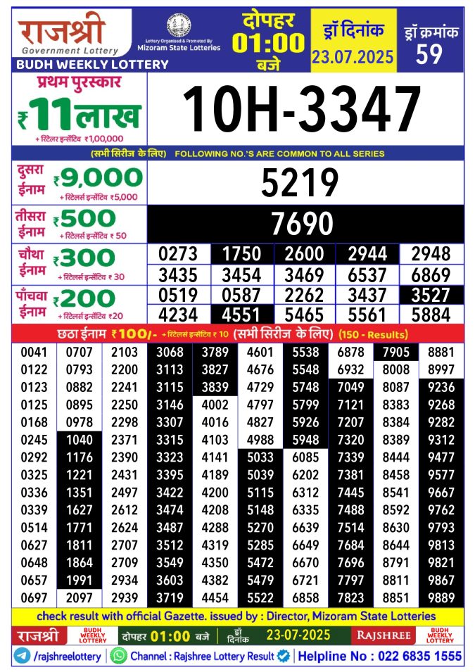 Rajshree Lottery Result Today