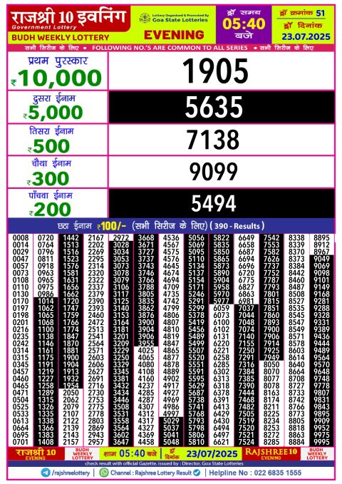 Rajshree Lottery Result Today